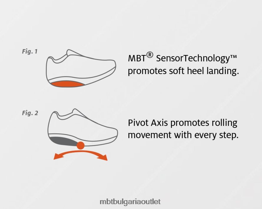 1997 г Черна кожа 6BLLJ8211 MBT Жени маратонки