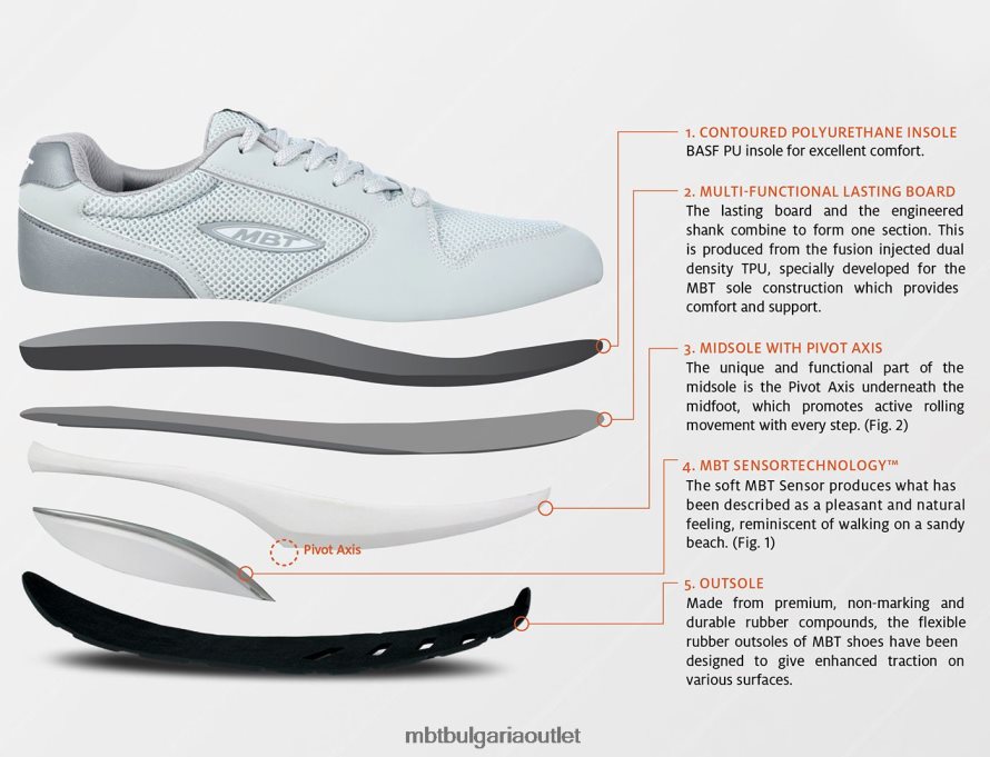 1997 г Черна кожа 6BLLJ8211 MBT Жени маратонки