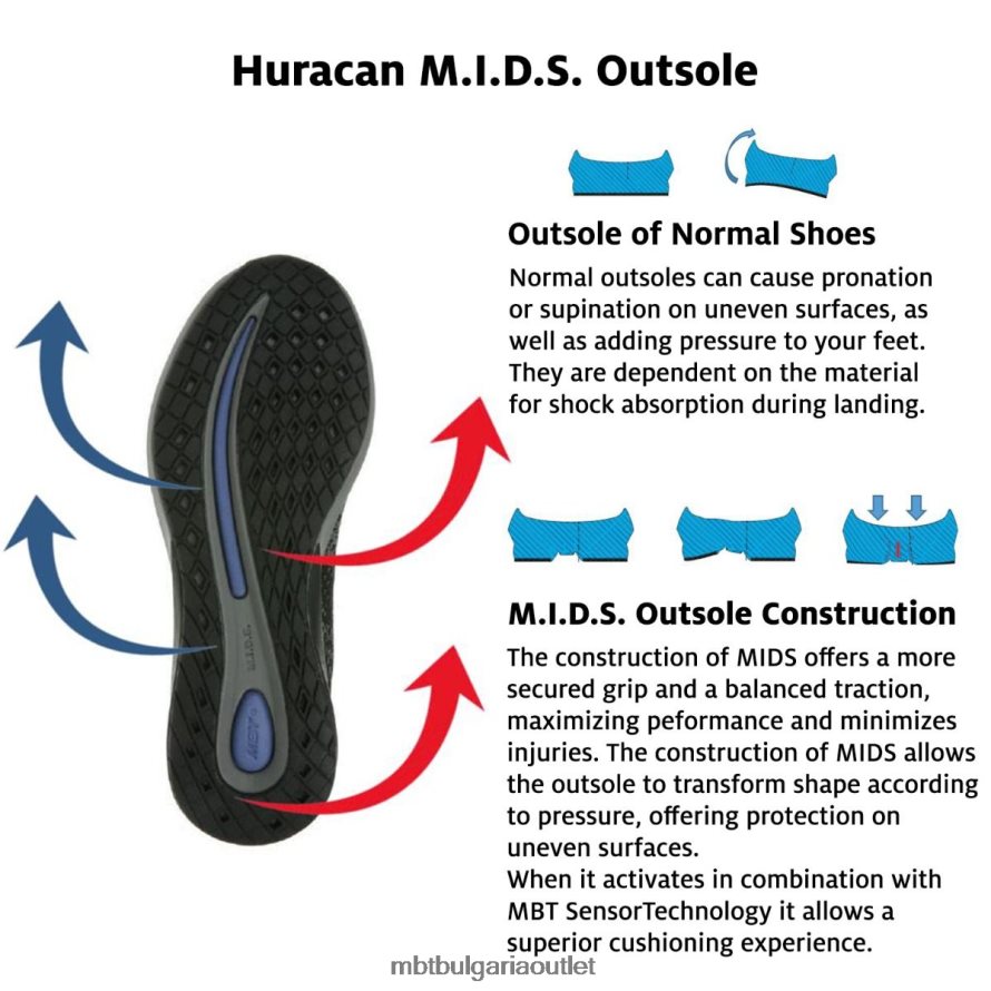 хуракан-3000 бяло/сиво 6BLLJ8198 MBT Жени маратонки