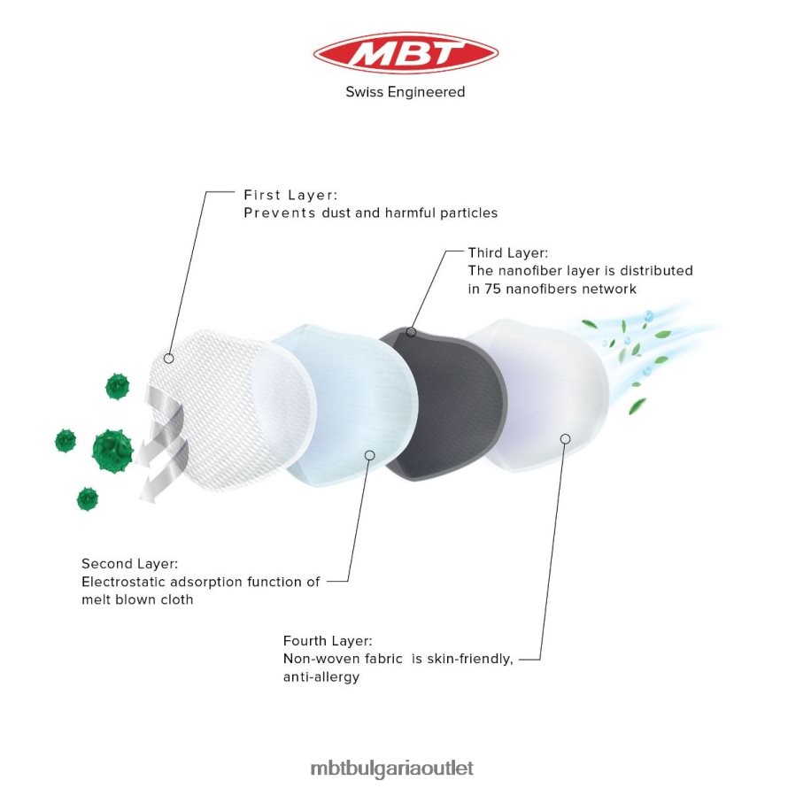 3d спортна маска черен 6BLLJ8250 MBT унисекс аксесоари